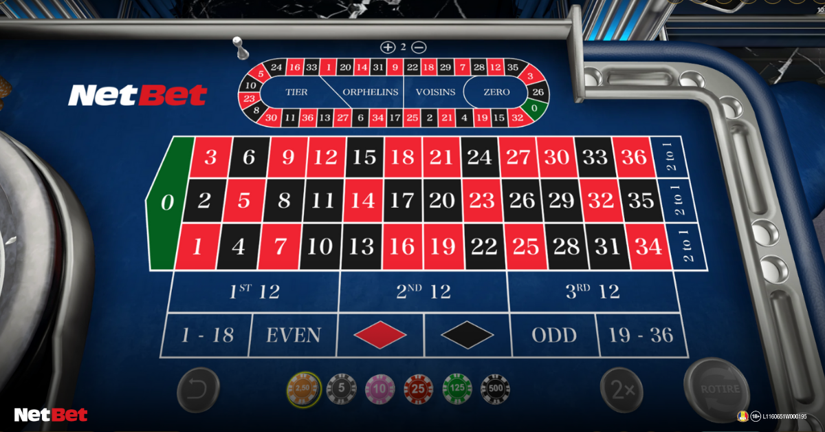 NetBet casino first person Roulette