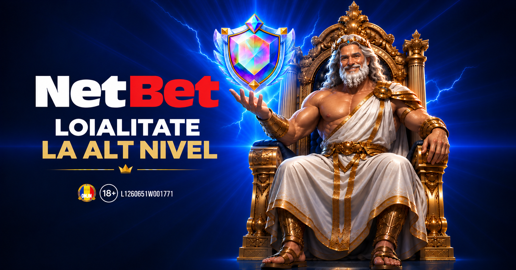 28 de Niveluri de Loialitate NetBet