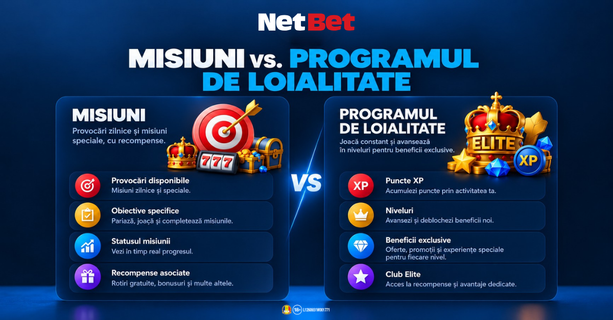 Misiuni NetBet versus Programul de Loialitate Diferența dintre Misiunile NetBet și Programul de Loialitate NetBet